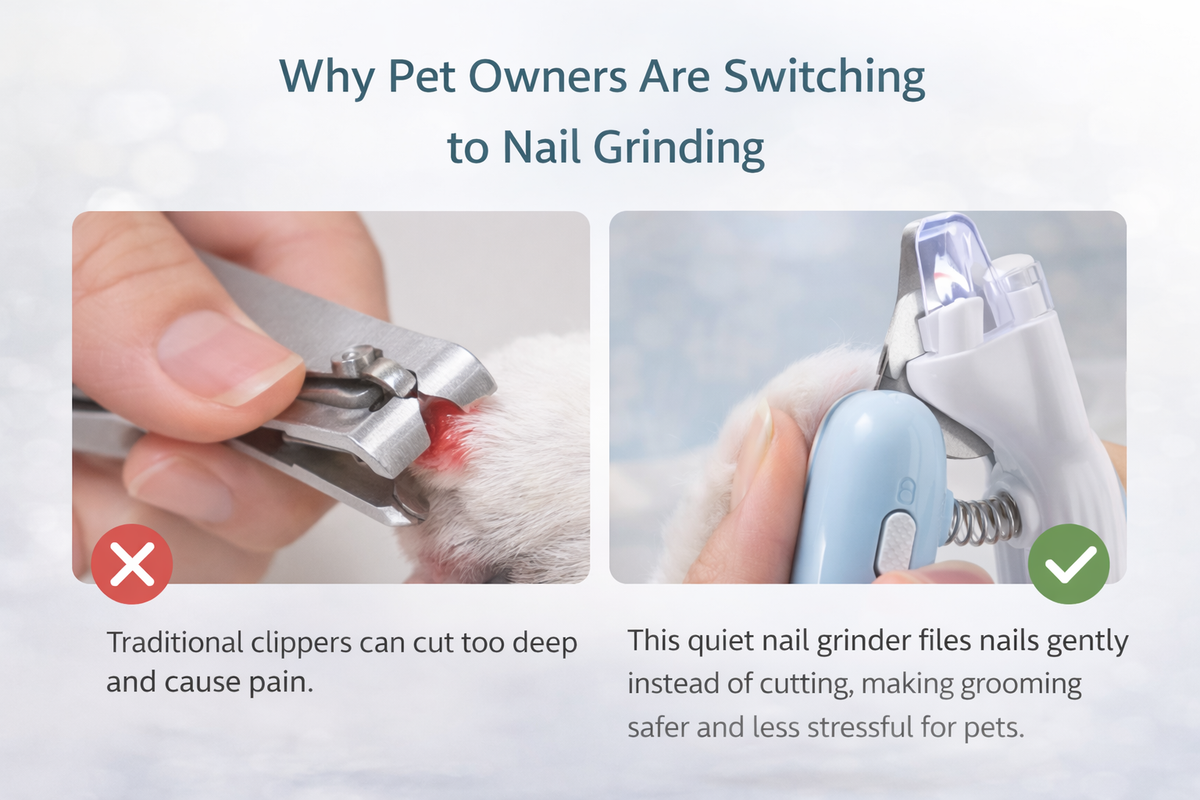 Quiet Pet Nail Grinder - Safe, Painless Nail Trimming for Dogs & Cats ...